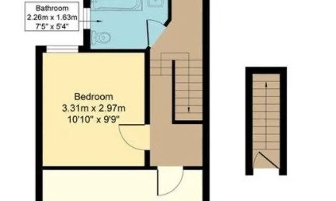 Недвижимость Cobbold Road: 11