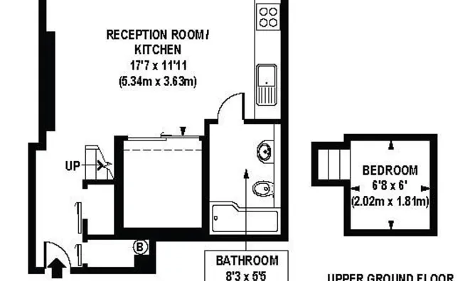 Недвижимость Oswald Building, 374 Queenstown Road: 7