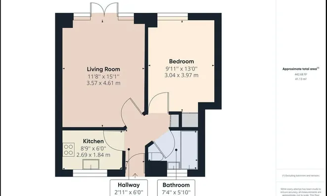 Недвижимость Maida Vale: 9