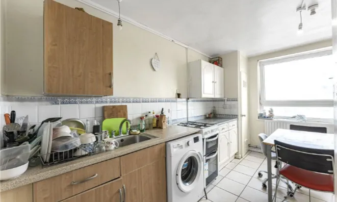 Недвижимость De Beauvoir Estate: 2