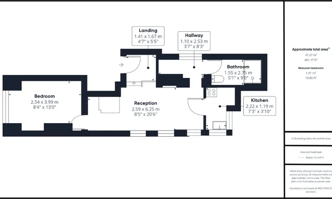 Недвижимость Combermere Road: 15