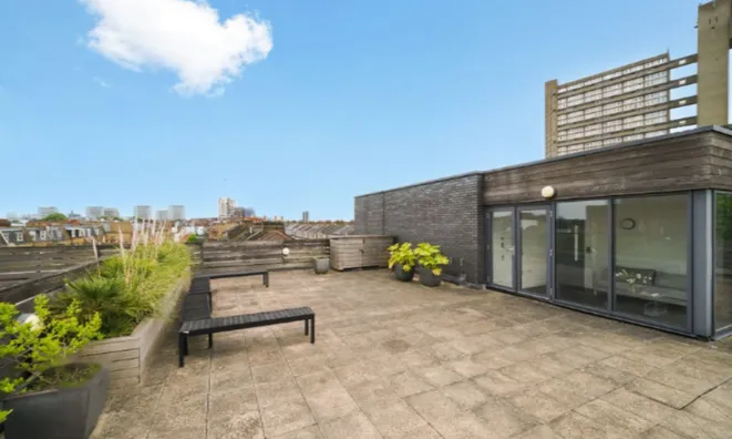 Недвижимость Fermoy Road: 3