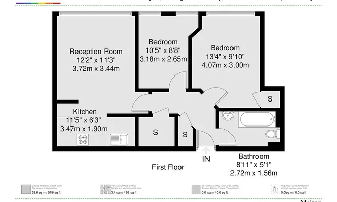 Недвижимость Metro Central Heights, Elephant & Castle: 8