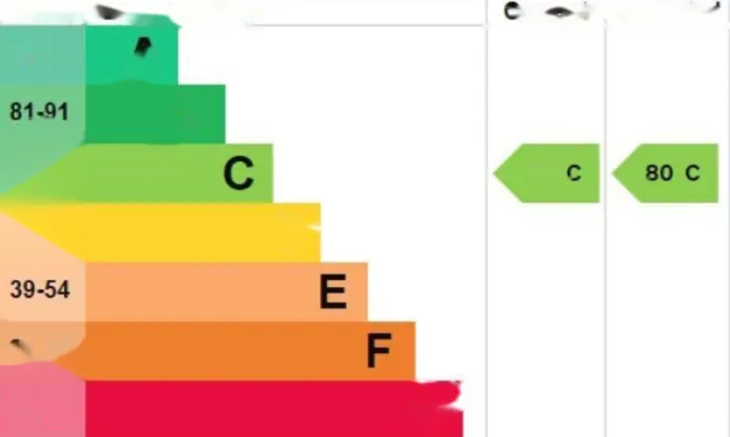 Недвижимость Macfarlane Road, Shepherd's Bush: 5