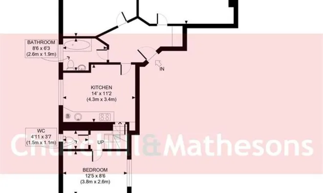 Недвижимость Craven Park: 7