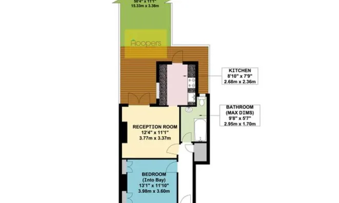 Недвижимость Braemar Avenue: 10