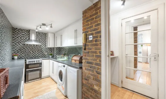 Недвижимость Sutherland Avenue: 12