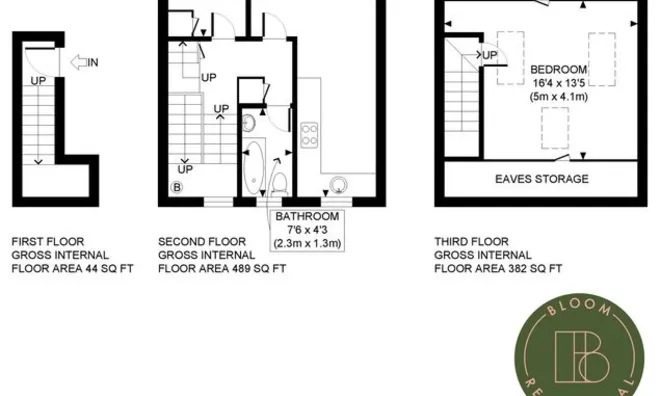 Недвижимость Lichfield Road, Cricklewood: 14