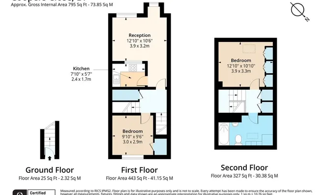 Недвижимость Coopers Close: 13