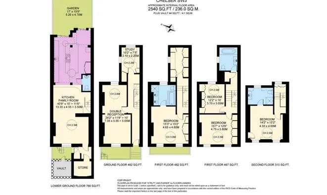 Недвижимость Halsey Street, Chelsea: 20