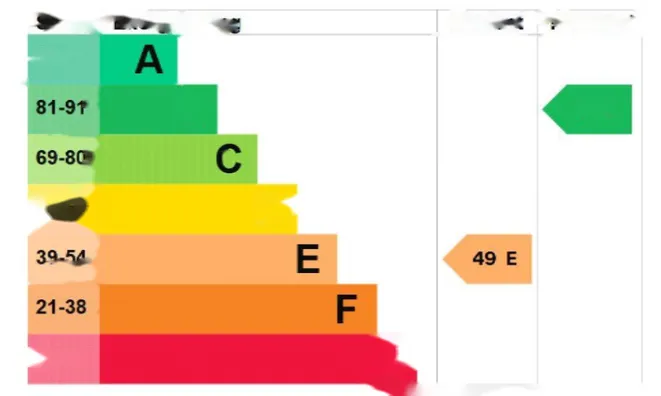 Недвижимость 183 Brompton Road, Knightsbridge: 5