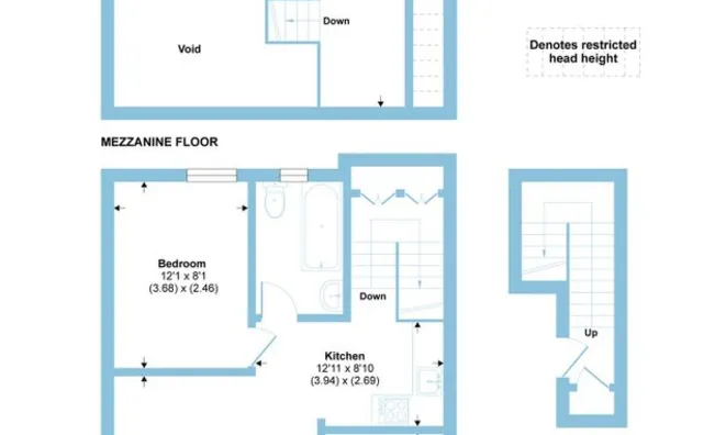 Недвижимость Redcliffe Square: 8