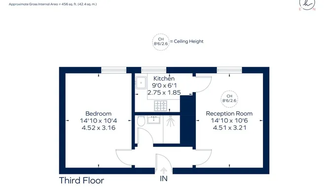 Недвижимость Park Walk: 10