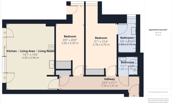 Недвижимость Hortensia Road: 11