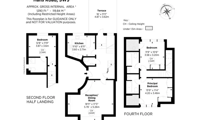 Недвижимость Hans Road: 8