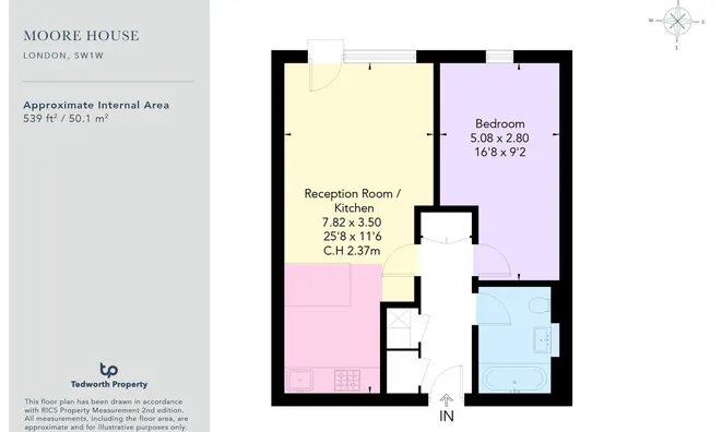 Недвижимость Gatliff Road: 10