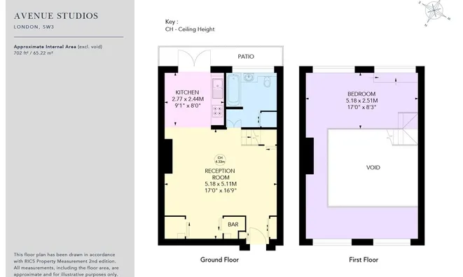 Недвижимость Avenue Studios, Sydney Close: 11