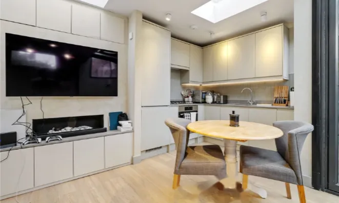 Недвижимость Richards Place: 13