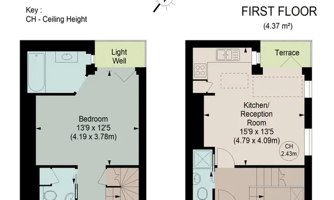 Недвижимость Richards Place: 14