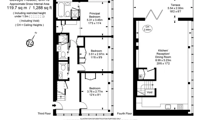 Недвижимость Cavaye House, Cavaye Place: 21