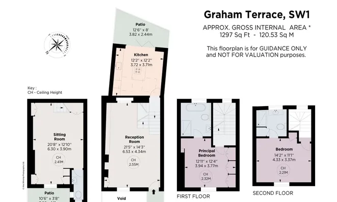 Недвижимость Graham Terrace: 12