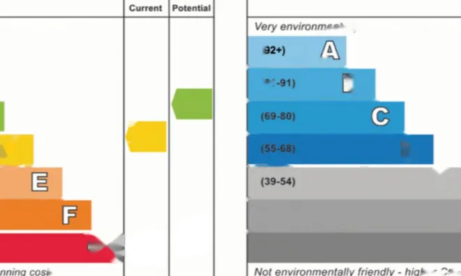 Недвижимость Milmans Street: 10