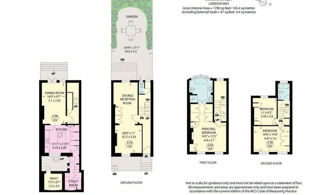 Недвижимость Ovington Street, Chelsea SW3.: 29