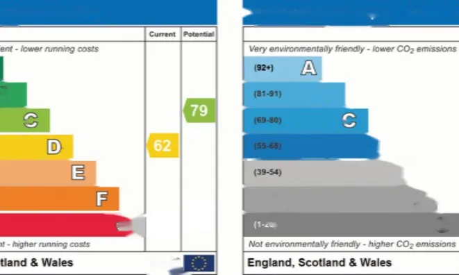 Недвижимость Milmans Street: 6