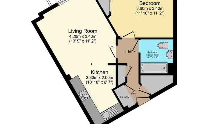 Недвижимость Avenue Road: 12