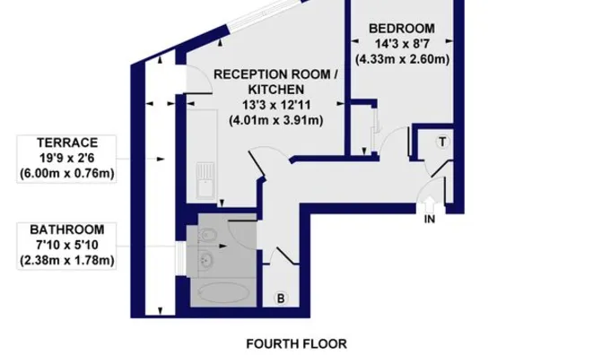 Недвижимость Essex Road: 14