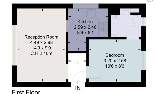 Недвижимость Gore Road: 20