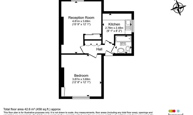 Недвижимость Leamington Park: 17