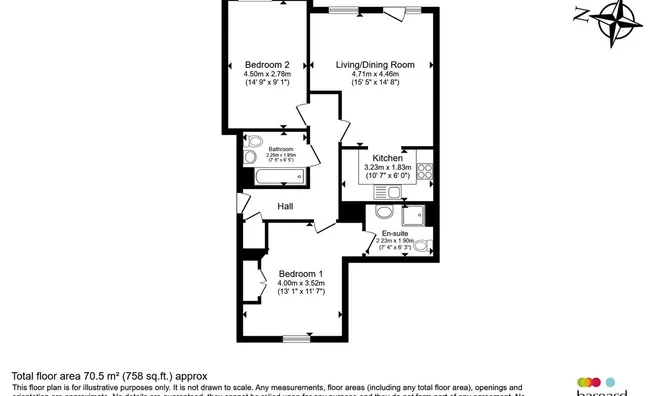 Недвижимость Chandler Way: 14