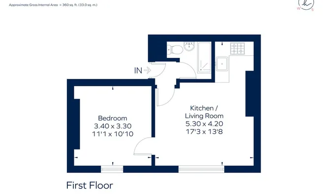 Недвижимость Haverstock Hill: 12