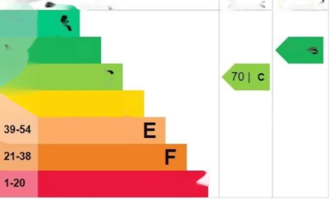 Недвижимость Abney Park Court, Stoke Newington High Street: 5