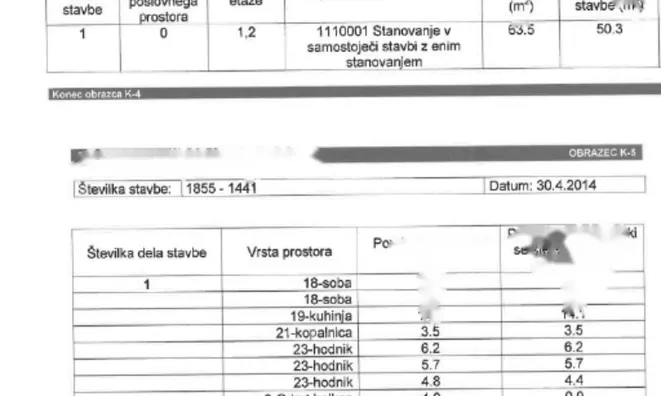 Недвижимость Усадьба, фермерское хозяйство Храстник: 23