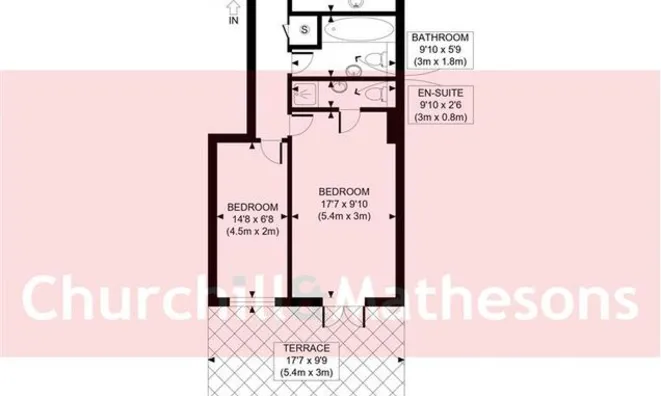 Недвижимость High Street: 13