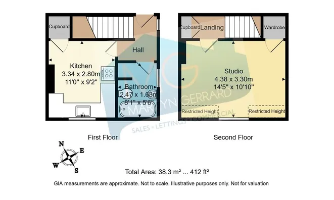 Недвижимость Clissold Close: 17