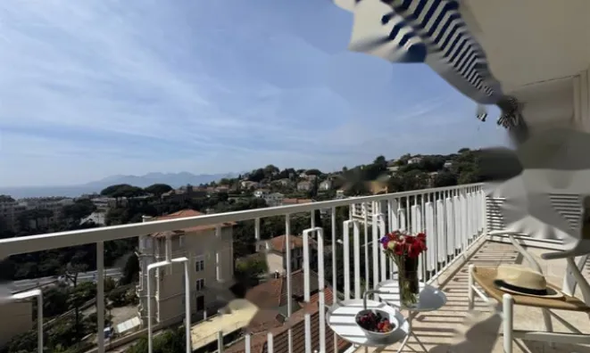 Недвижимость Apartment Cannes: 1