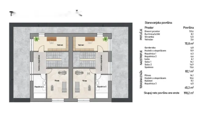 Недвижимость Двухквартирный дом Новое Дравле: 7