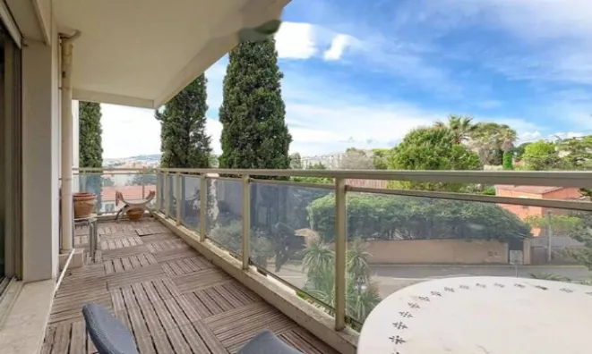 Недвижимость Apartment Cannes République: 1