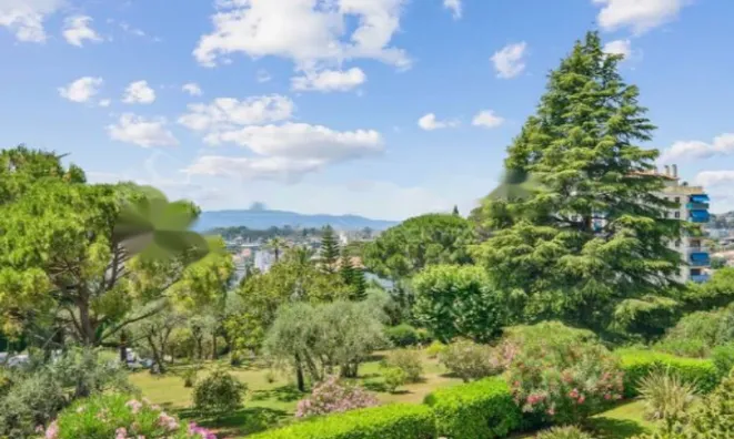 Недвижимость Apartment Cannes République: 1