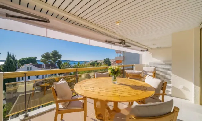 Недвижимость Apartment Pointe Croisette: 17