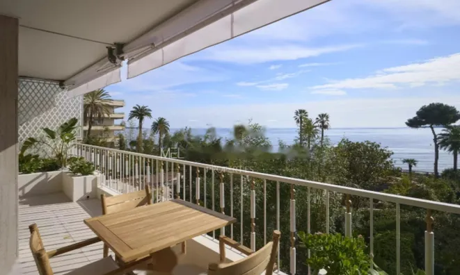 Недвижимость Apartment Pointe Croisette: 16