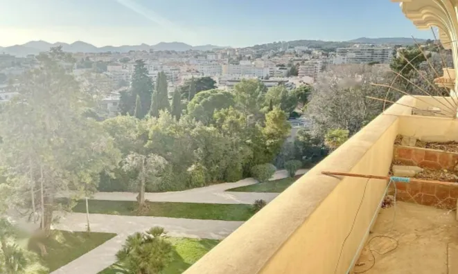 Недвижимость Apartment Cannes République: 1