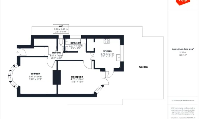 Недвижимость Coles Green Road: 48