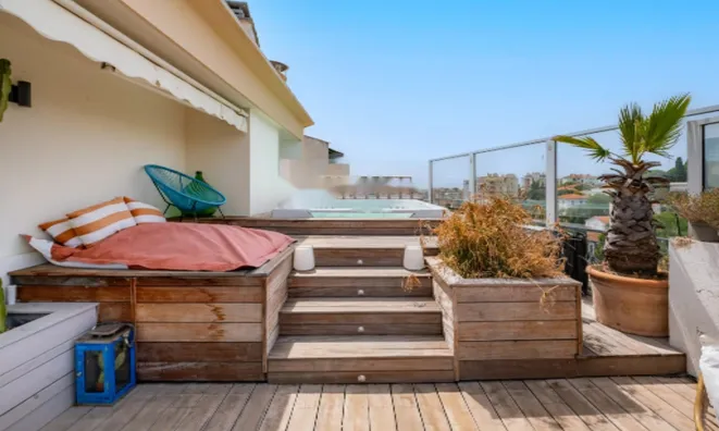 Недвижимость Apartment Carnot Cannes: 1