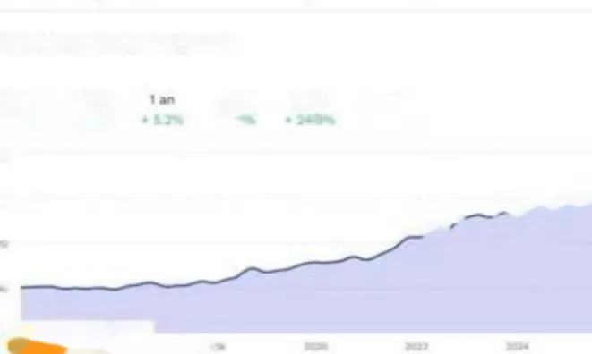 Недвижимость Apartment Cannes Petit Juas: 2