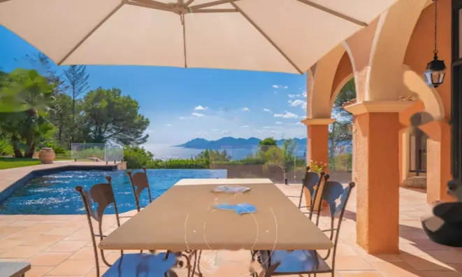 Недвижимость Villa Cannes Californie: 2