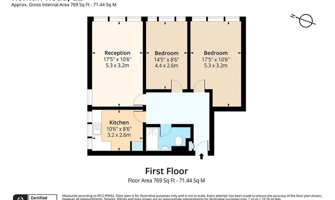 Недвижимость Roman Road: 19